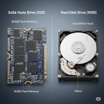 SSD vs HDD